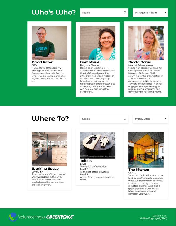 Volunteering at Greenpeace Who's Who and Where To